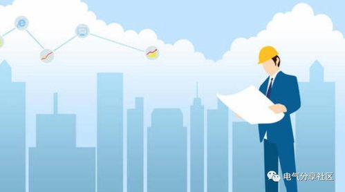 普通電機、減速電機、步進電機與伺服電機的核心區別解析