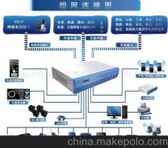 惠州電話交換機 一站式解決方案助力企業通訊升級