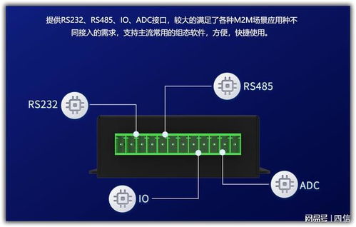 通信模塊與DTU設備優選廈門四信通信 專業研發4G DTU與移動通信設備銷售