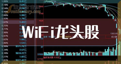 A股未來網絡壁壘 三大WiFi龍頭股的戰略價值與投資指南（附移動通信設備銷售邏輯）